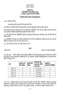 Bhilai Steel plant accident 