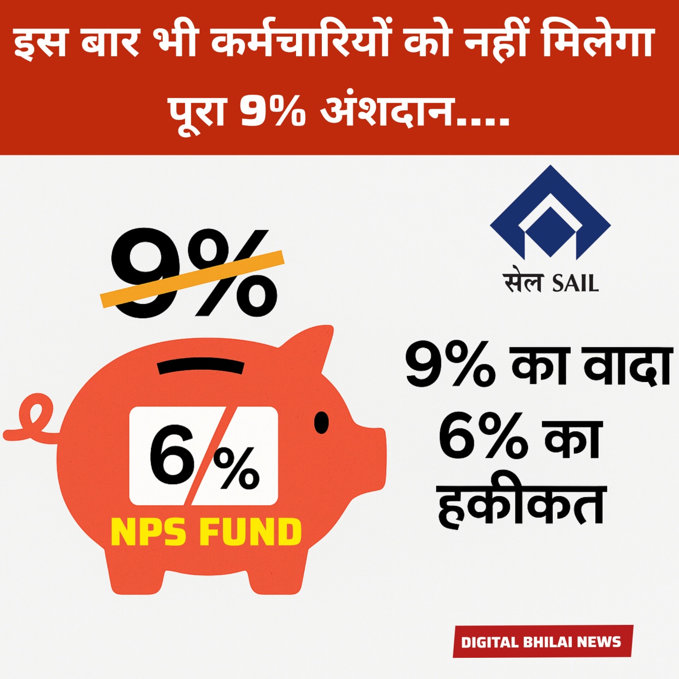 SAIL NPS CONTRIBUTION 2025