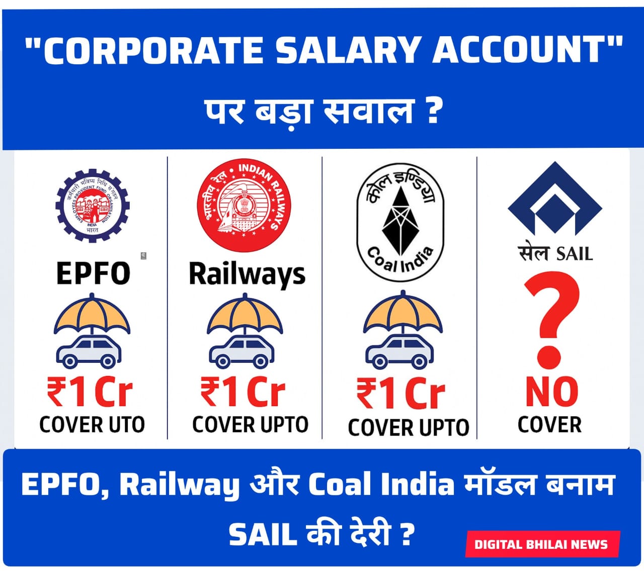 corporate salary account