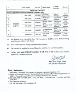 BHILAI STEEL PLANT QC TEAMS