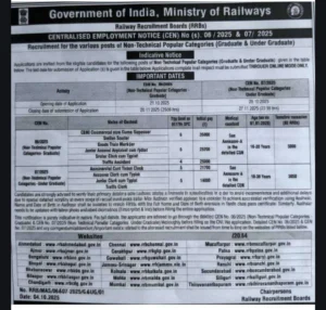 RRB NTPC JOBS 2025