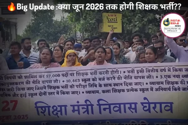 शिक्षक भर्ती छत्तीसगढ़