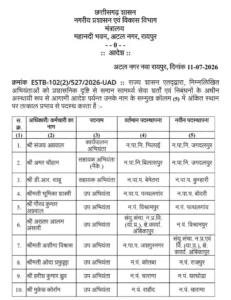 छत्तीसगढ़ न्यूज