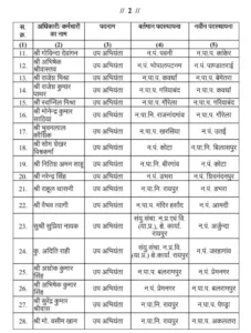 छत्तीसगढ़