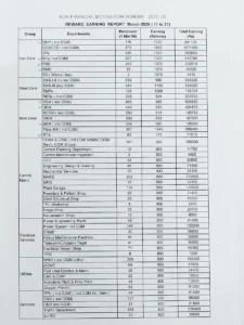 Bsp