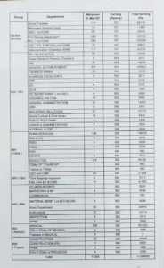 Bsp