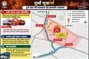 Route durg police 